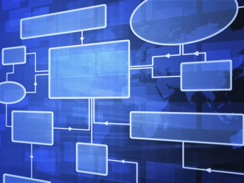 hrms workflow vista hrms workflow hrms workflow vista hrms workflow