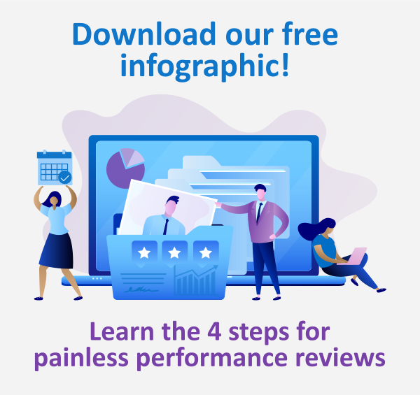 Painless Performance