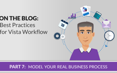 Workflow Best Practices: Model Your Real Business Process