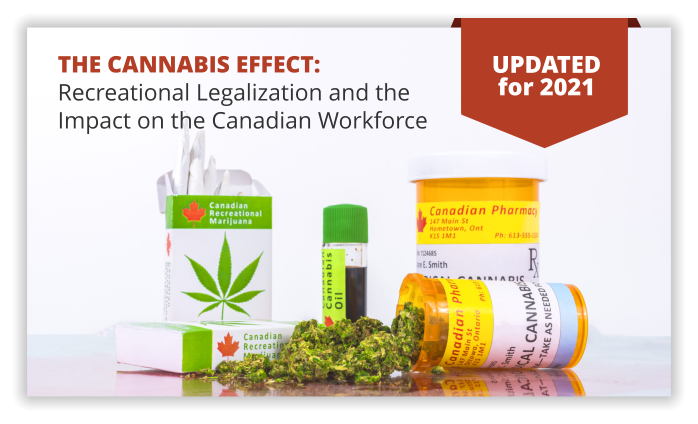 Whitepaper Update: Cannabis and the Canadian Workplace