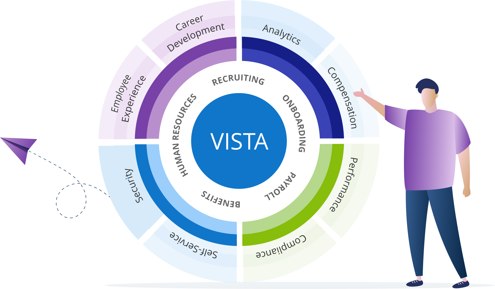 Vista wheel image Vista wheel image