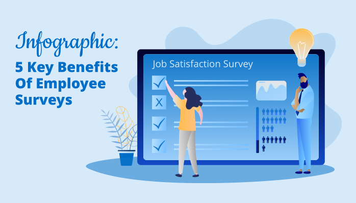 Five Key Benefits of Employee Surveys