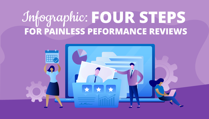 Four Steps for Painless Performance Reviews