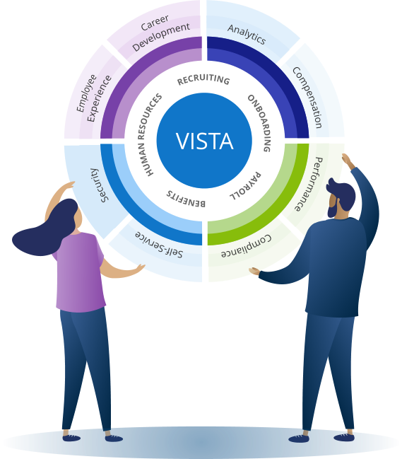 people and vista wheel