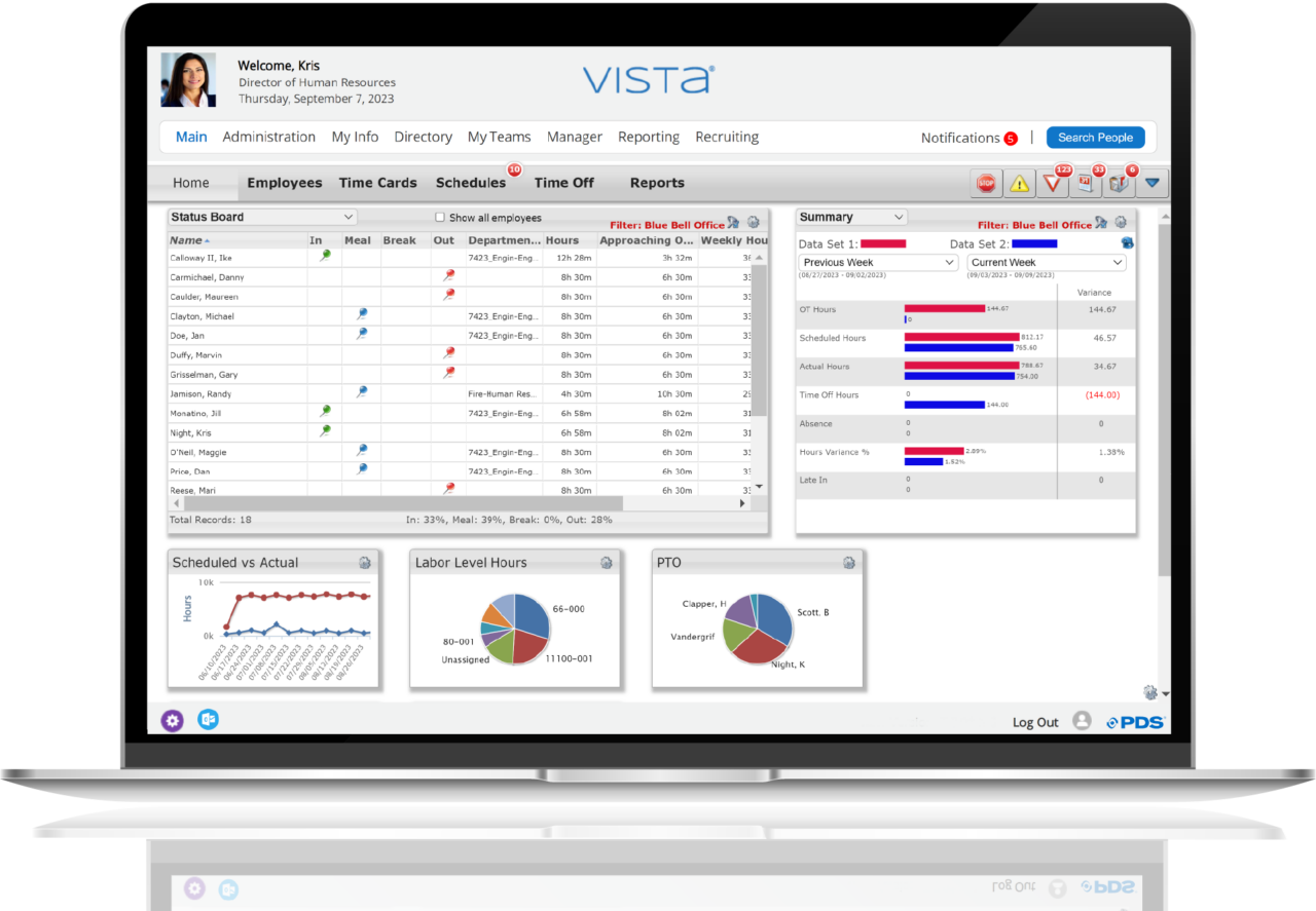 Time and Attendance PDS Personnel Data Systems, Inc
